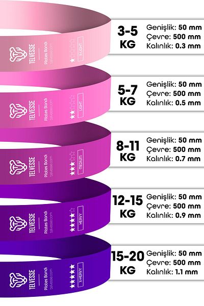 Telvesse 7Li Mega Set 25+35 kg + 5Li Pilates Resistance Band Barre Rubber Loop Band Pink Tone