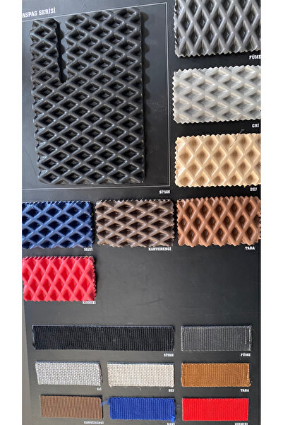 CAR Renault Kango 1997/2007