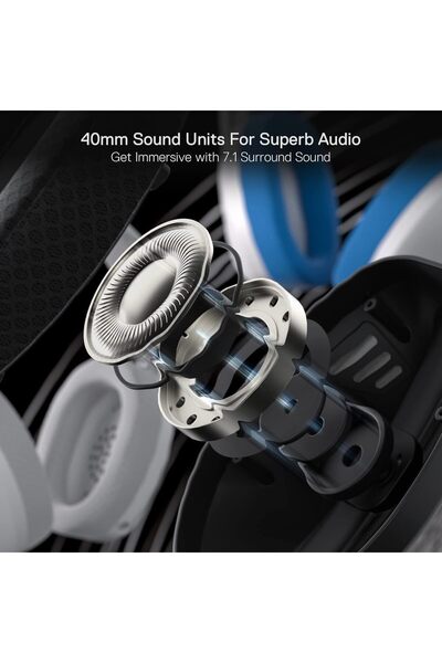 REDRAGON H848 BT Wireless Gaming Headset - Lightweight - 7.1 Surround Sound - 40MM Drivers - Detacha