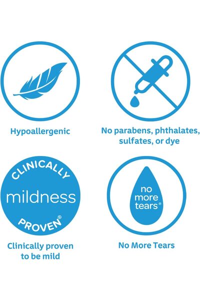 Johnson & Johnson Johnson's Baby Milk + Rice Bath | No parabens, Sulphates, Phylates, Dyes | 1000 ml