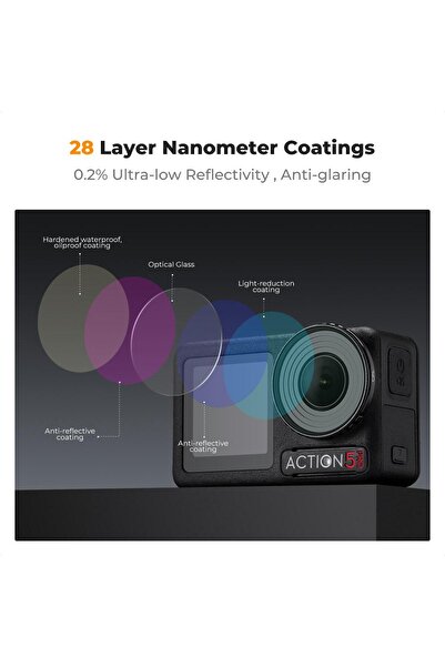 K&F CONCEPT CPL + ND8 + ND16 + ND32 Filtre SETİ ( DJI Osmo Action 4/5 Pro uyumlu )