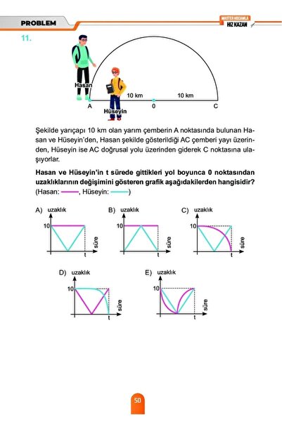 REHBER MATEMATİK YAYINLARI TYT-AYT 9-10-11-12. Sınıf 0'dan Matematik & 0'dan Problemler Yeni Nesil Tamamı Çözümlü