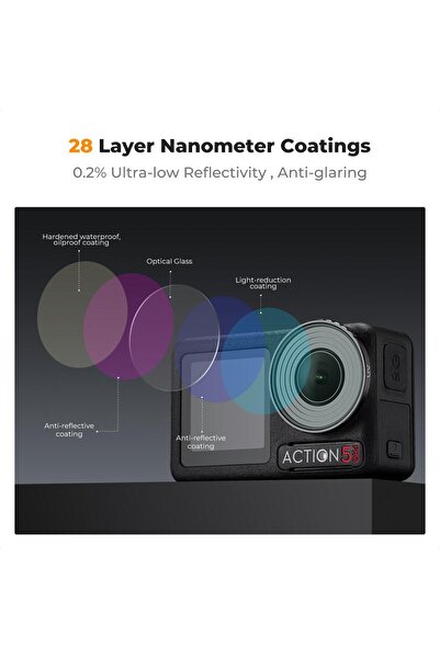 K&F CONCEPT UV Filtre ( DJI Osmo Action 4/5 Pro uyumlu )