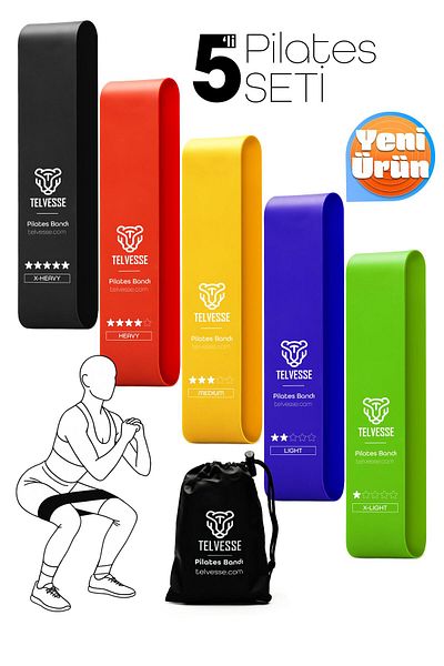 Telvesse Pilates Resistance Band Set with 5 Bags |   Closed End Loop Rubber Mixed for Exercise Squat Aerobic