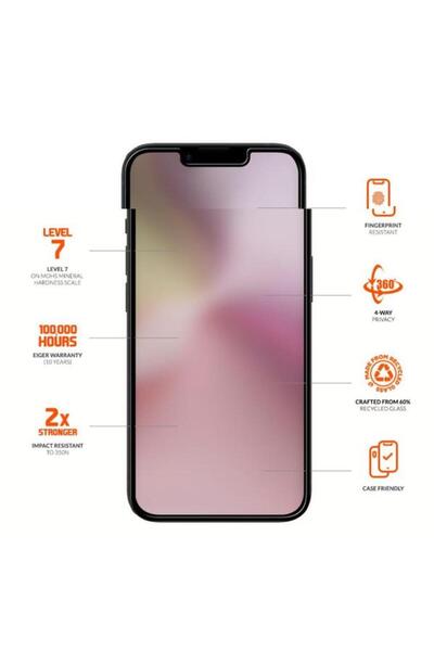 EIGER Folie Sticla Privacy Mountain Black Edge 360 iPhone 16e / iPhone 14 / i...