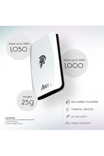 2DAYFIND Hard SSD Extern PCIe Gen5x4 1TB, 1050MB/s, W93, Policarbonat, Black