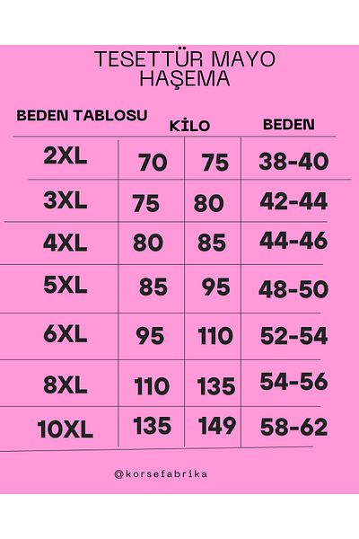 korsefabrika trend mood store Bucket Hat Gifted Wide Fit Patterned Long Tunic Bra Water Repellent Tecture Swimsuit