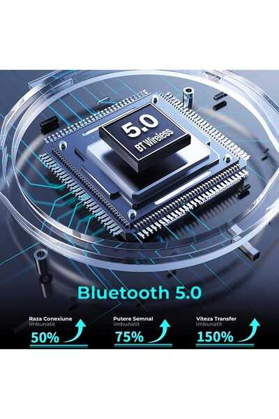 Timebox Navigație automată, ecran tactil de 7", CarPlay, Android Auto, wireless, cameră, Bluetooth, GPS, radio