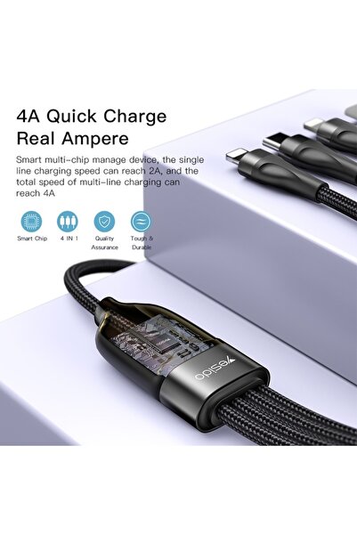 Yesido Cable Type-C to 2 x Lightning, 2 x Type-C, 1.2m, 4A, V41, Alumix, Deep Dark