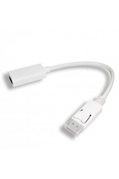 Hedef Market Dp-Hdb Displayport to HDMI Converter