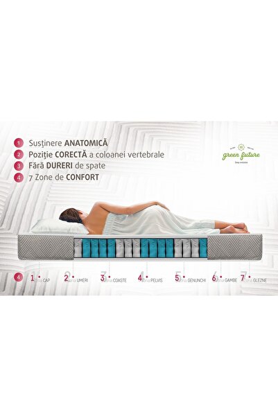 Green Future Relax Pocket Orthopedic Mattress, 80x190 cm, height 20 cm, anatomical