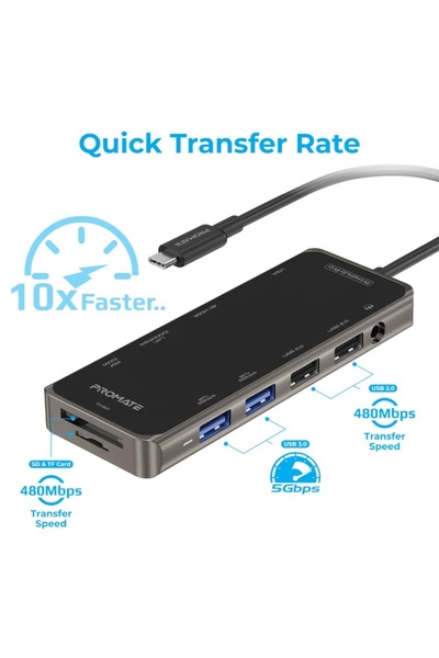 Promate موزع USB-C متعدد المنافذ فائق السرعة 11 في 1 مع توصيل طاقة 100 وات