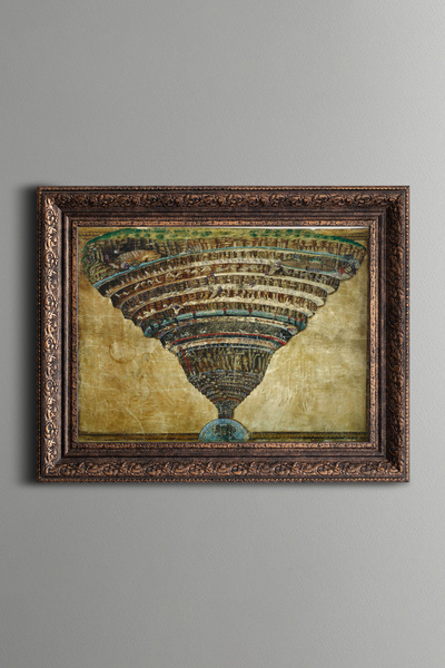 epiqart Cehennem Haritası - Vintage Desenli Çerçeve