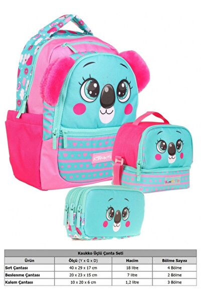 KAUKKO Kids Kız Çocuk Üçlü İlkokul 1.2.3.4. Sınıf Okul Çanta Seti - Sevimli Koala Şekilli - Yeşil Kı