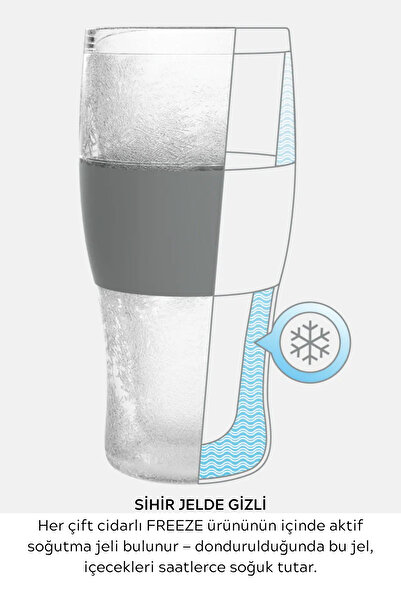 ERKUGO Cold Holder Gel Cup - Double Wall, Freezable Beer, Soft Drink, Cocktail Cup