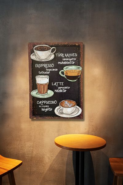 NT Handmade 3D Wooden Painting - Coffee Varieties 3D Looking Mdf Wall Decor for Kitchen Cafe Coffee Corner