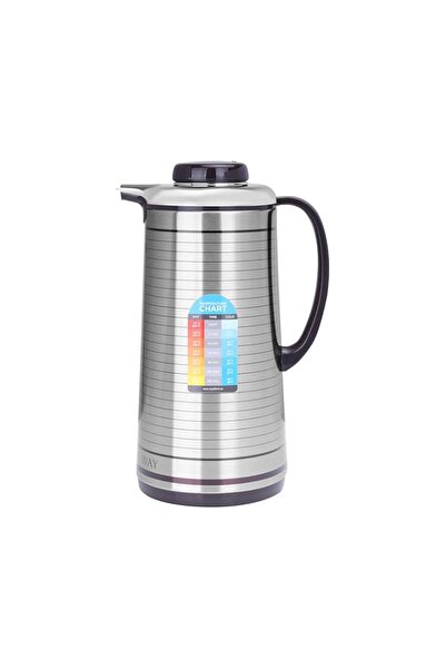 Generic ترمس رويالفورد سعة 1.9 لتر