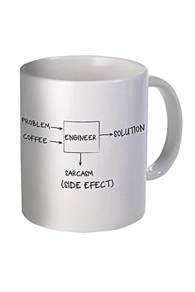 Generic هل ستدعوني مهندسًا لحل مشكلة أو سخرية أو تأثير جانبي، كوب قهوة مضحك س...
