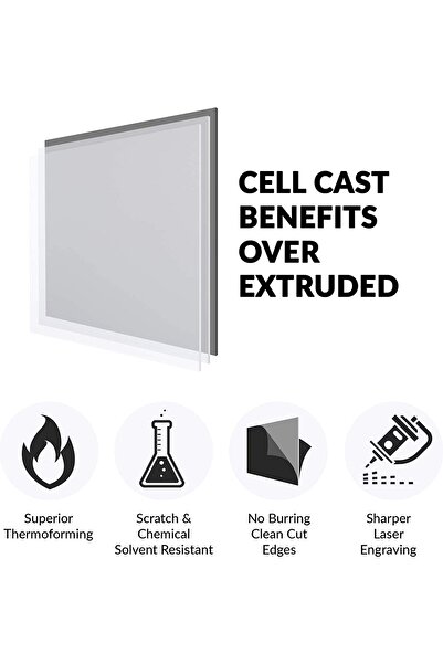 Lamsit Ibdaa Acrylic Sheet 3mm Thick Pack of 2 (Square, Clear)