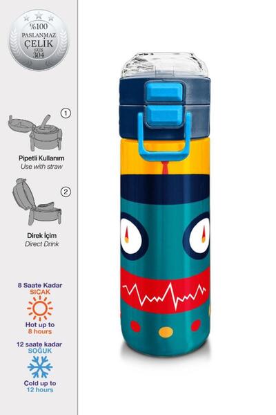 Coral High Kids Lacivert Çivit Robot Desenli Pipetli ve Direkt İçim Çelik Ter...
