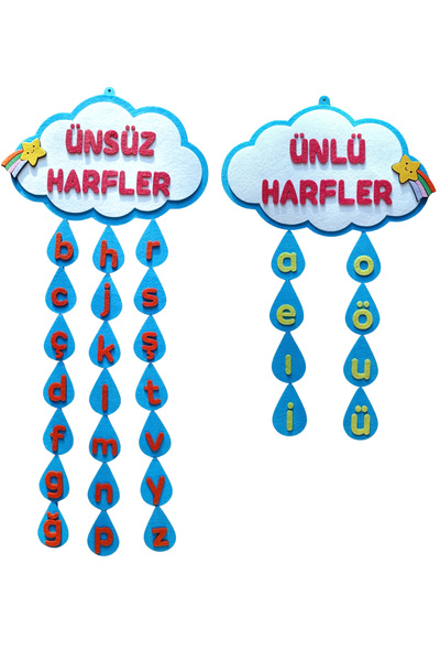 KECENGUZELTASARIM Ngüzelkecetasarim Keçe Ünlü ve Ünsüz Küçük Harfler Panosu