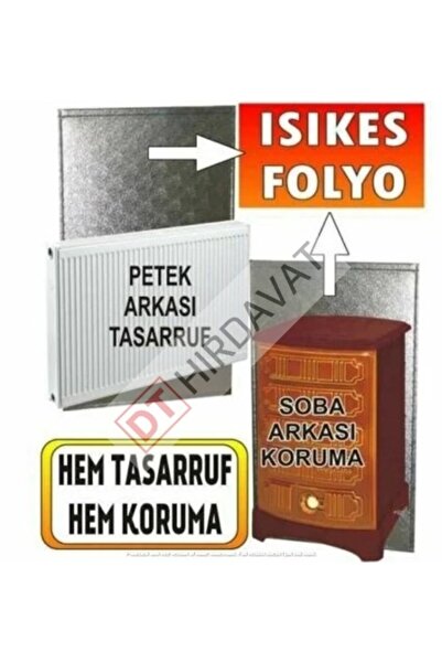 İzocam 45cmx85cm Isıkes Soba Ve Petek Arkası Izolasyon Isı Kes Süper Aluminyum