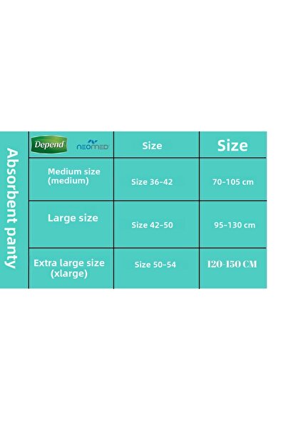 Depend سراويل داخلية ماصة مقاس كبير جدًا Xl 50-54 مقاس 10 قطع (120-150 سم مقاس الخصر)