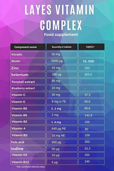 Layes 60 Tablets Multivitamin - Biotin, Keratin, Zinc D3, Ponytail Selenium, Folic Acid