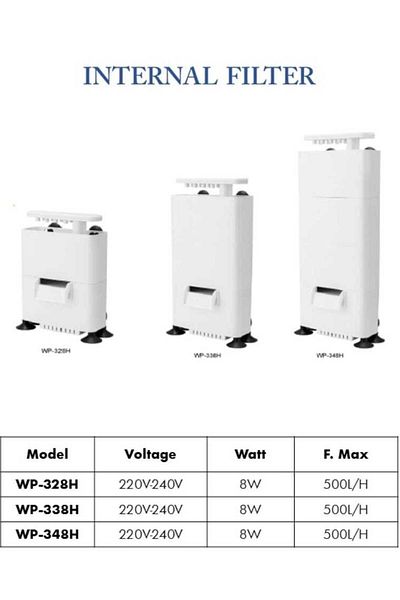 Sobo Wp-348H Low Level Maxi Internal Filter 500 Lt/H 8W