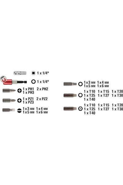 Einhell KWB 118490 Bits Ucu Seti 32 Parça Bits Uç