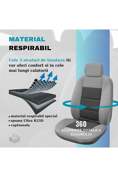 SMARTIC Car seat covers, Premium Lux, 11 pieces, airbag compatible, foldable, 3 layers of material