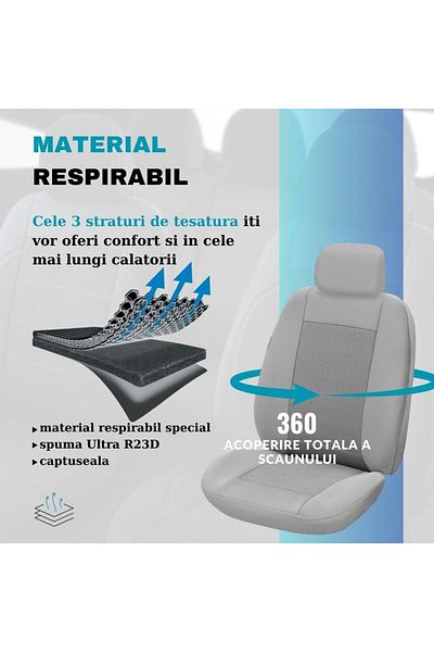 SMARTIC Car seat covers, Lux, 11 pieces, airbag compatible, foldable, 3 layers of material