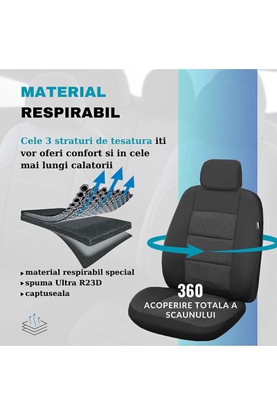SMARTIC Huse scaune auto, Premium Lux, 11 piese, compatibile airbag, rabatabile, 3 straturi de material