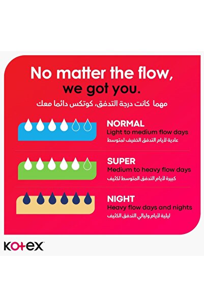 Kotex Ultra Thin Normal Size Sanitary Pads with Wings - 20pcs (240mm Length)