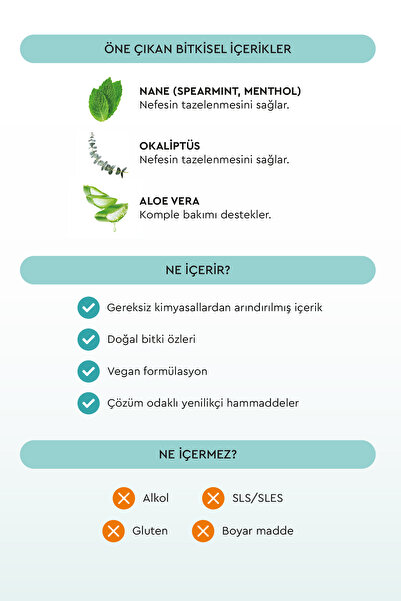 Zubio Ağız Bakım Suyu Ferah Nane 250 ml