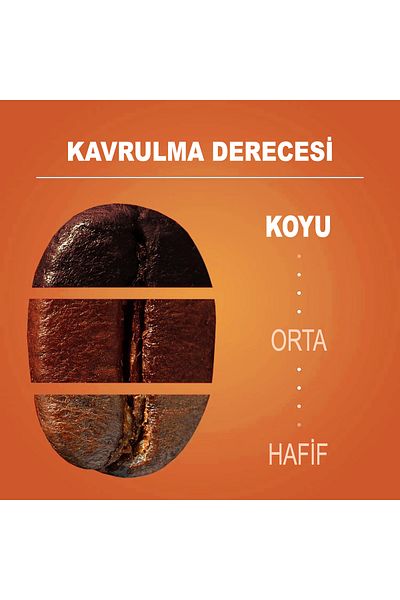LavAzza Suerte + Crema E Aramo + Espresso Barista Gran Crema Core Coffee (1000Gr) 3 Pack