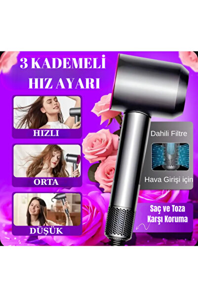 Bakeey Saç Şekillendirici, Kurutma Fön Makinesi Yeni Nesil Dc Turbo Motor