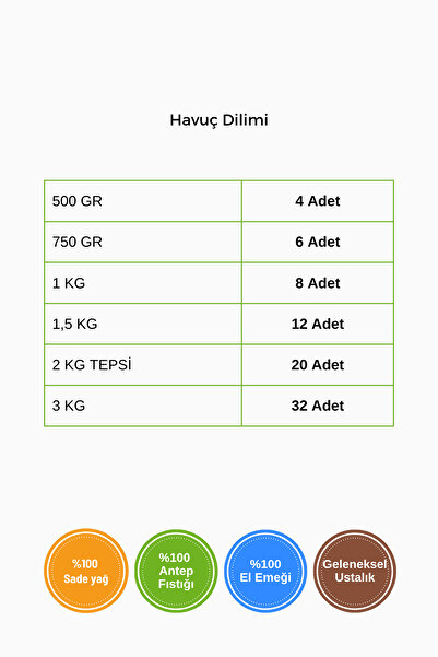 Koçak Baklava Havuç Dilimi 1 Kg Paket