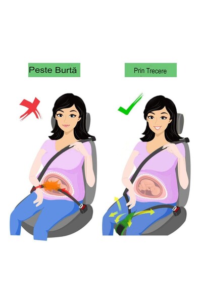 Flippy Εκτροπέας ζώνης ασφαλείας, Flippy, Universal, Ρυθμιζόμενος, 21x6 cm, Λευκό