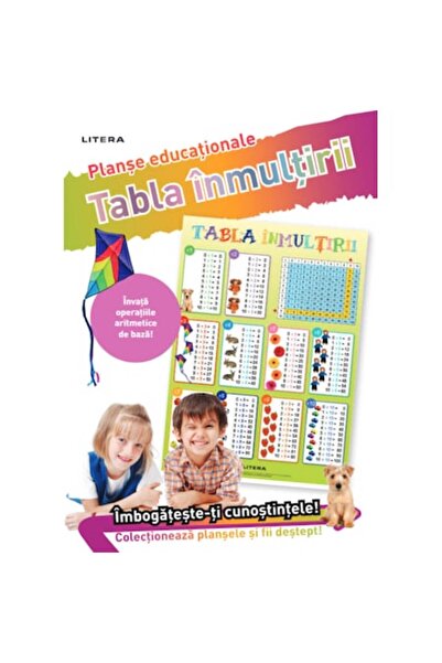 Litera TABLA INMULTIRII (educational laminated posters)