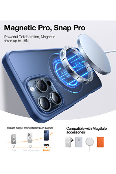 TORRAS 360°Rotatable Magnetic for iPhone 16 Pro Case