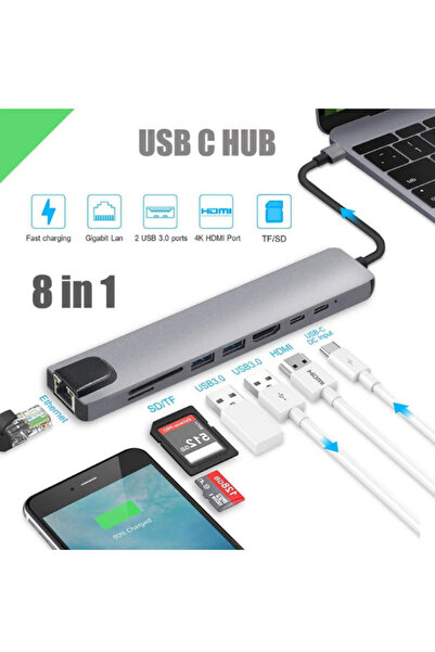 Astakos Macbook Pro Air Usb Type-c Hub Dönüştürücü Çevirici Çoklayıcı Usb Hdmı Micro Sd 8 Girişli