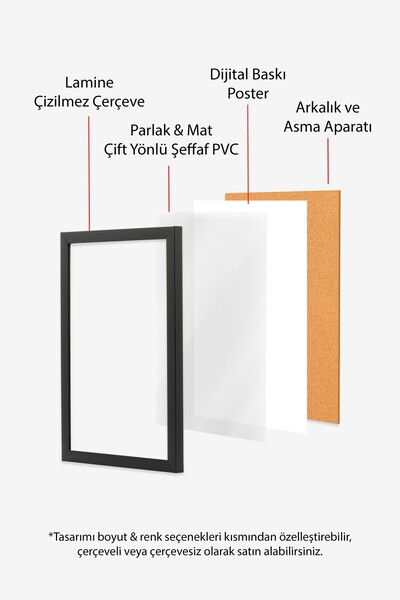 Postifull Siyah Tablo Seti, 3 Adet Siyah Çerçeveli Poster slow living Model No:300852, Yeşil Duvar Dekoru