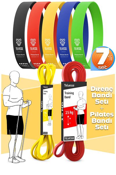 Telvesse 7-Piece Mega Set 5+15 kg + 5-Piece Pilates Resistance Band Pilates Rubber Loop Band Mix Tone