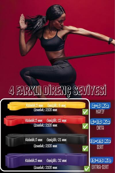 Telvesse 9Pcs Tera Set 5+15+25+35 kg + 5Pcs Pilates Resistance Band Pilates Rubber Loop Band Mix Tone