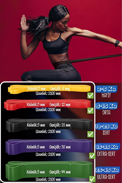 Telvesse 10Pcs Tera Set 5+15+25+35+45 kg + 5Li Pilates Resistance Band Barfiks Rubber Loop Band Mix Tone
