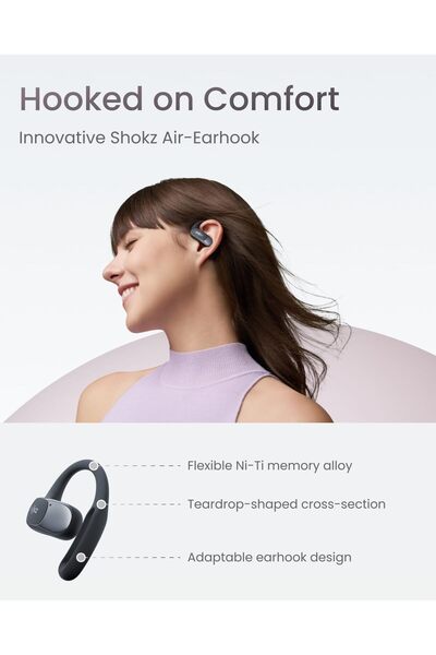Shokz OpenFit Air Open-Ear True Wireless Headphones - Black