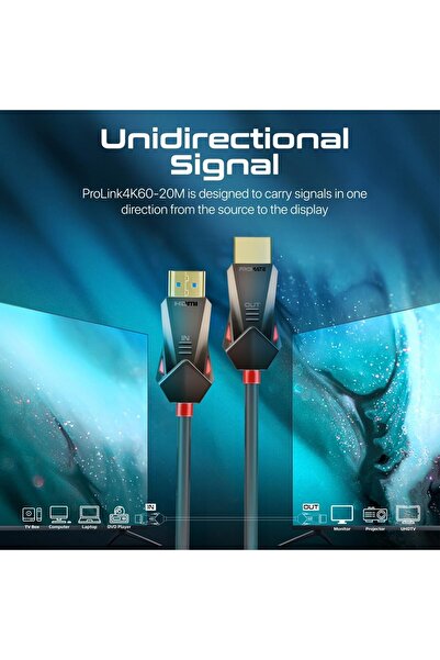 Promate HDMI 2.0 Cable, 4K@60Hz HDMI to HDMI Unidirectional Cable,20M Cable-ProLink4K60-20M