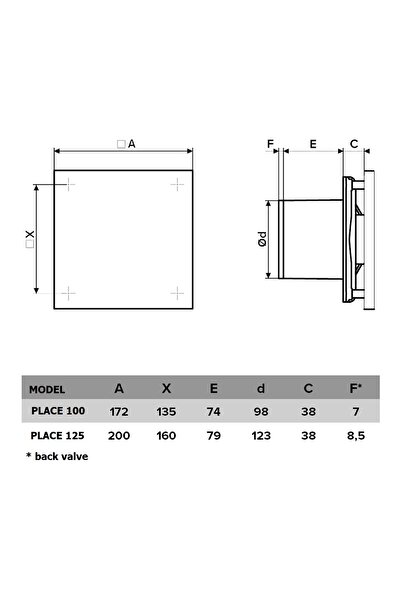 Venteurope Place 125'lik Banyo Tuvalet Aspiratör Havalandırma Fanı