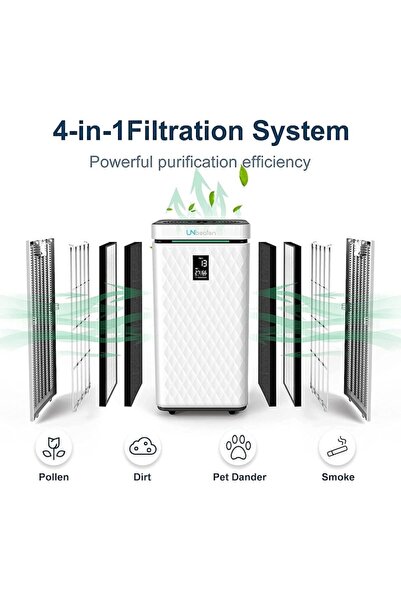 Unbound Purificator de aer silențios pentru casă cu filtru H13 True HEPA, capacitate 800 m³/h